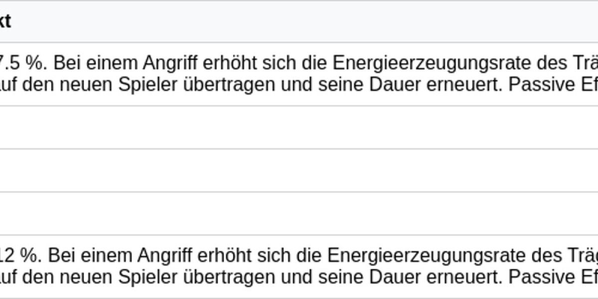 Spring Embrace - Teamheilung & Energie