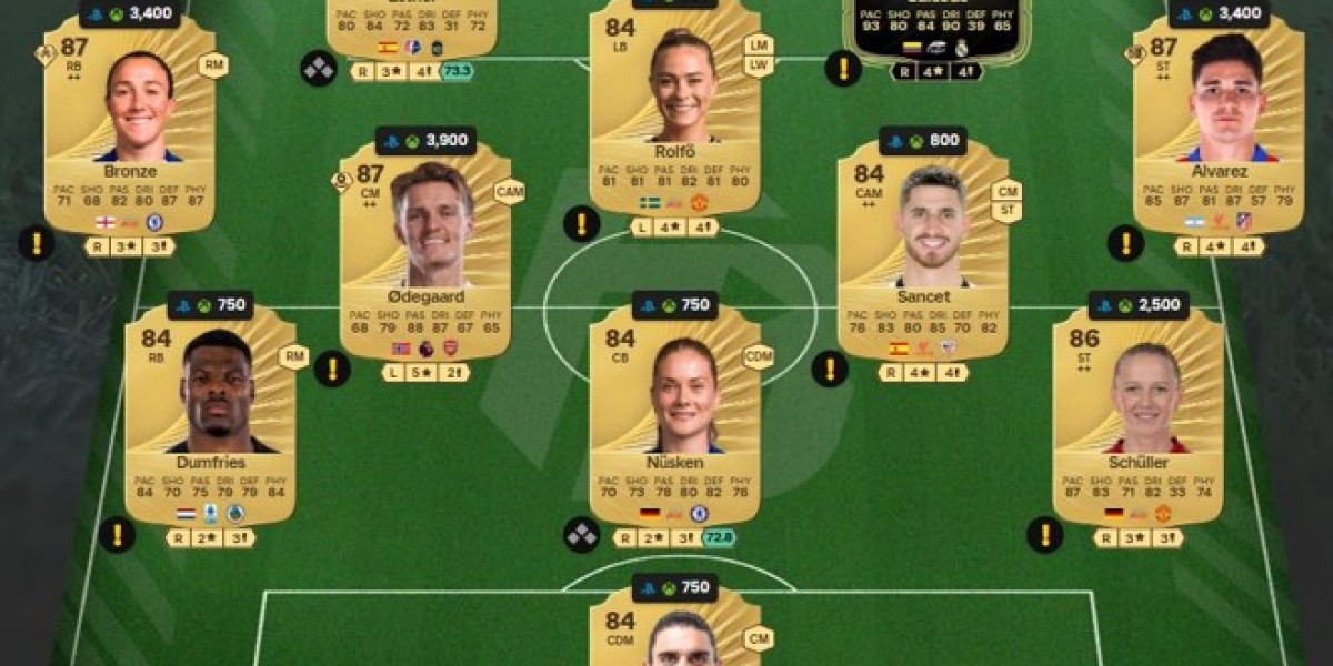 Cannavaro Winter Wildcards : Légende défensive FC 26