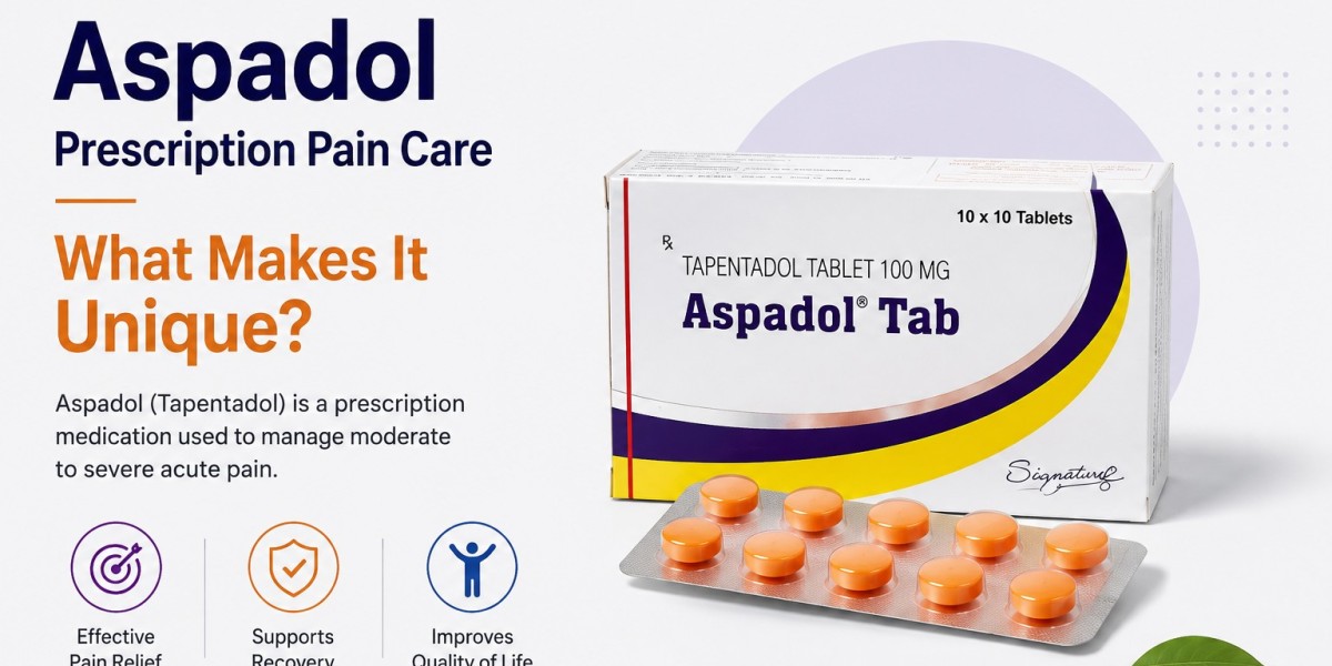 Aspadol and Prescription Pain Care: What Makes It Unique? | Safe4Cure