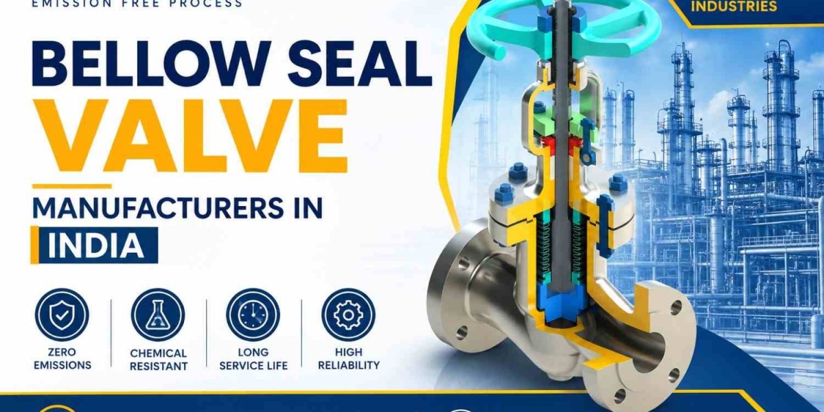 Bellow Seal Valve Manufacturers in India | Freture Techno Pvt Ltd